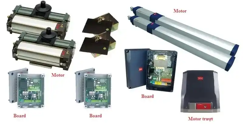 motor cổng tự động là gì và cách hoạt động