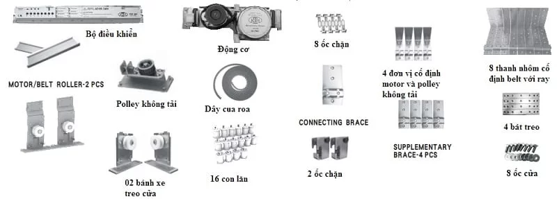 Thành phần cửa trượt cong TH-R9