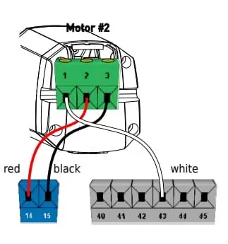 Đấu điện motor Kustos 2 cánh