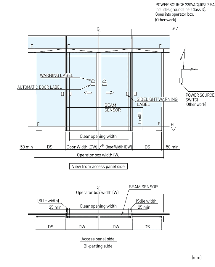 sơ đồ cửa trượt tự động nabco v60-85-150 SL