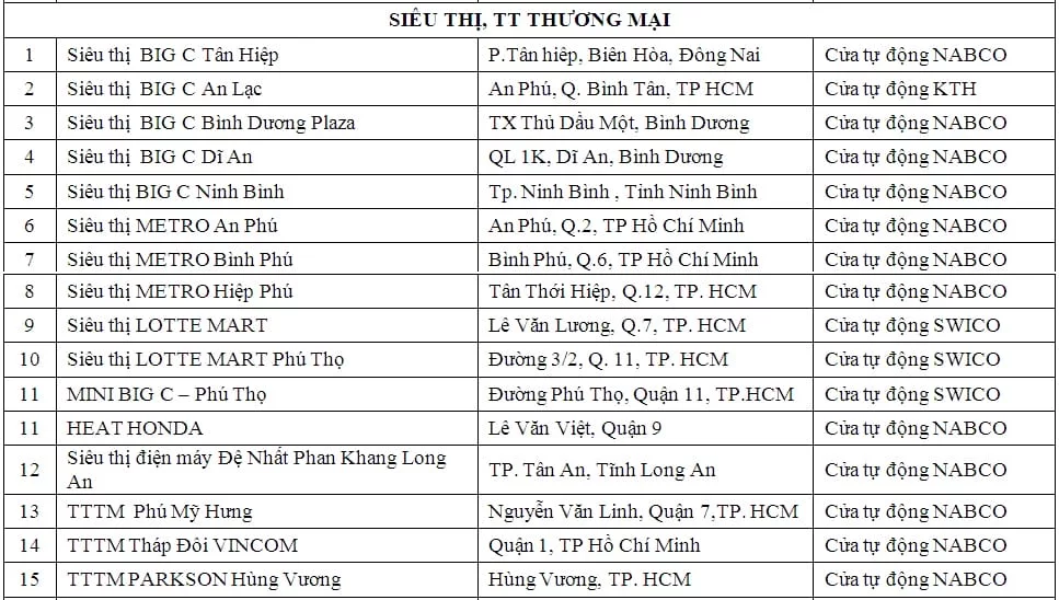 Cửa cổng tự động siêu thị - trung tâm thương mại