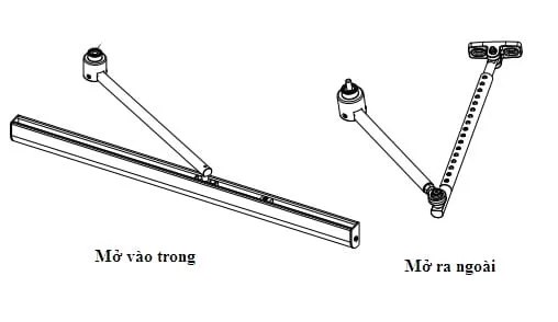 Tay cần cửa SW-2 inward và outward