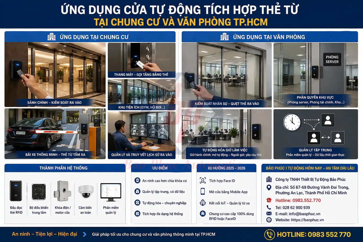 ứng dụng cửa tự động thẻ từ tại chung cư và tòa nhà văn phòng TP.HCM