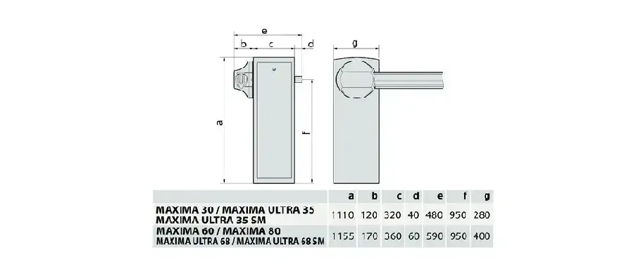 Thanh chắn Barriers Maxima Ultra 68 SM